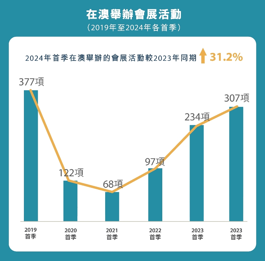 澳门新未来，探索2025年天天开好彩的愿景与落实策略