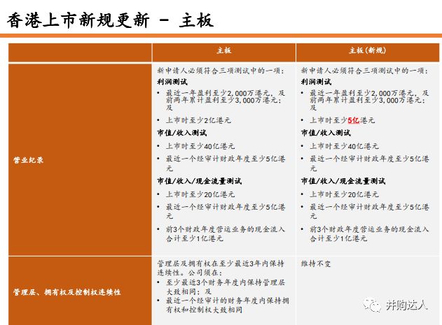 香港最准最快资料大全资料与常规释义解释落实研究