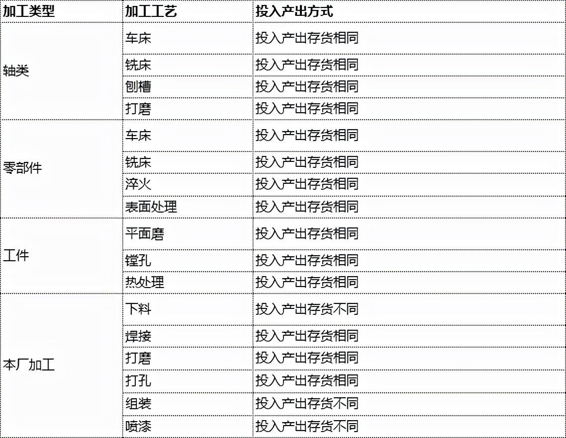 探索管家婆的智慧，效率释义与落实之道