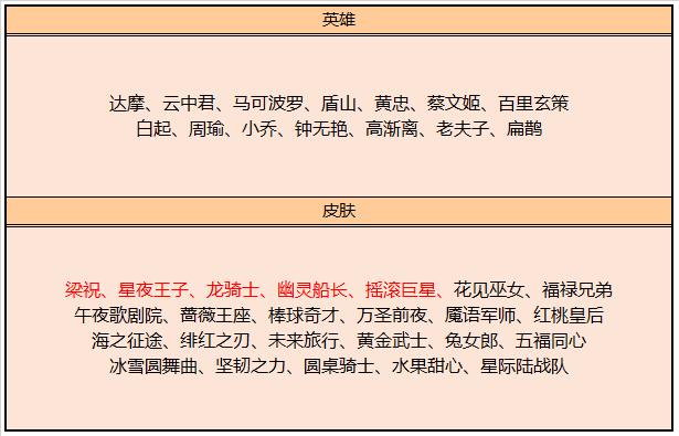 新澳天天开奖资料大全最新与学识释义解释落实