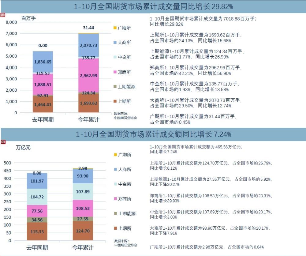 新澳资料免费长期公开与统计释义解释落实的探讨