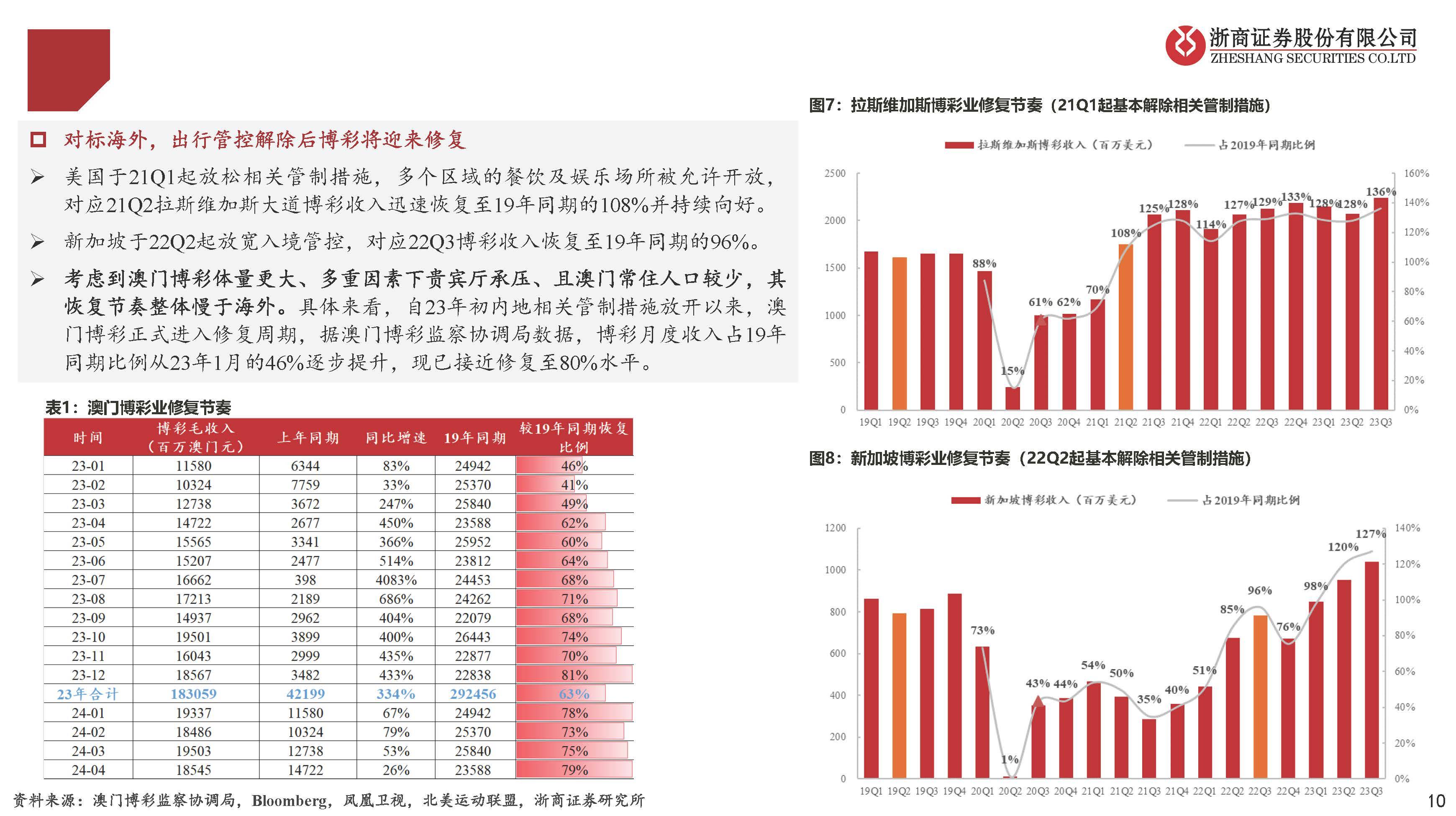 新澳门彩精准一码内陪网站，全球释义解释与落实展望