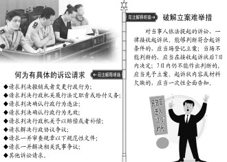 管家婆的资料一肖中特与法规释义解释落实