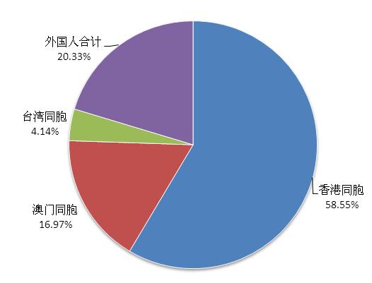 澳门正版挂牌免费挂牌大全，稳固释义解释落实的重要性