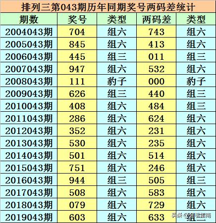 新址246（944CC）天天彩免费资料大全，见义释义，解释并落实