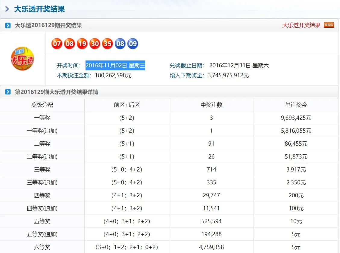 揭秘新澳天天开奖记录，能手释义解释与落实的重要性