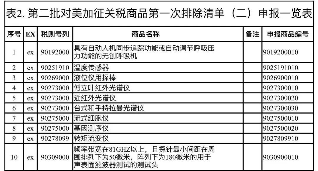 新澳门2025历史开奖记录查询表指南，释义解释与落实操作