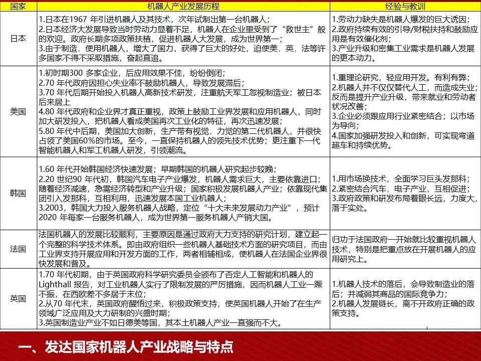 探索未来之路，聚焦新澳精准资料免费下载与重道释义的落实