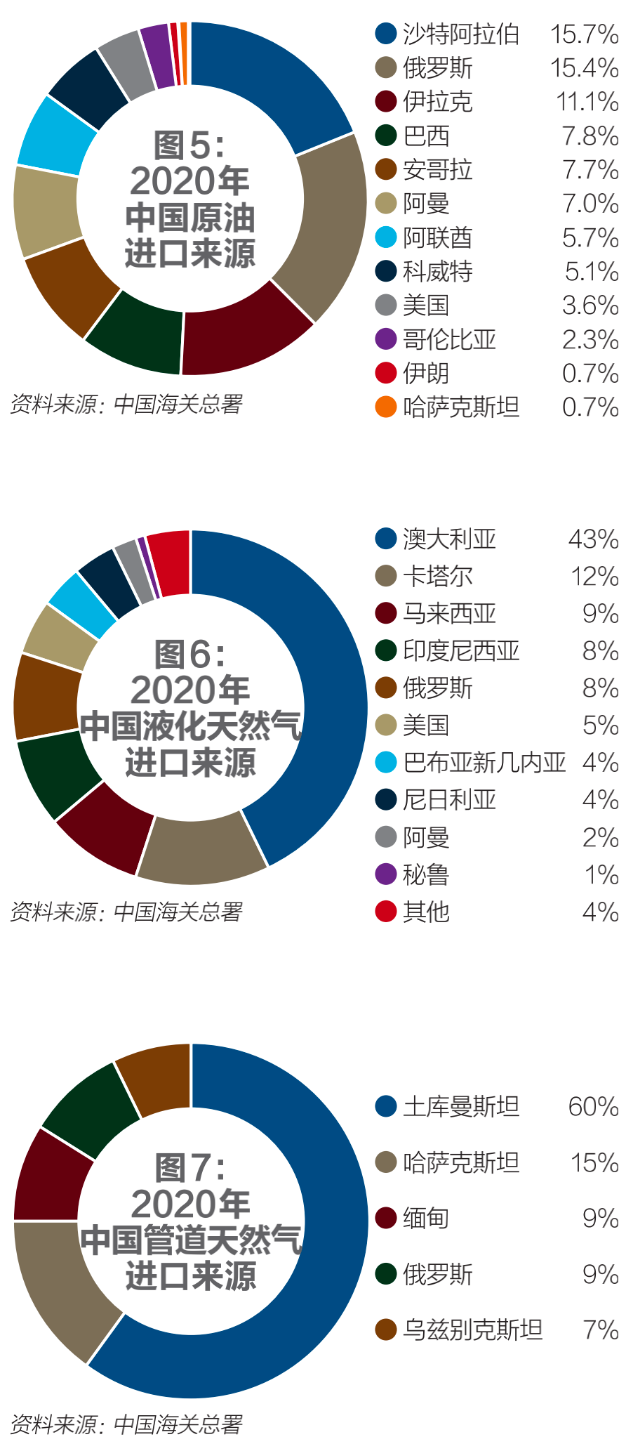 探索未来，新奥精准资料免费大全与技探释义的落实解析