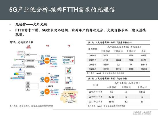 探索未来，从理解链管到掌握天天彩正版资料大全的综合指南