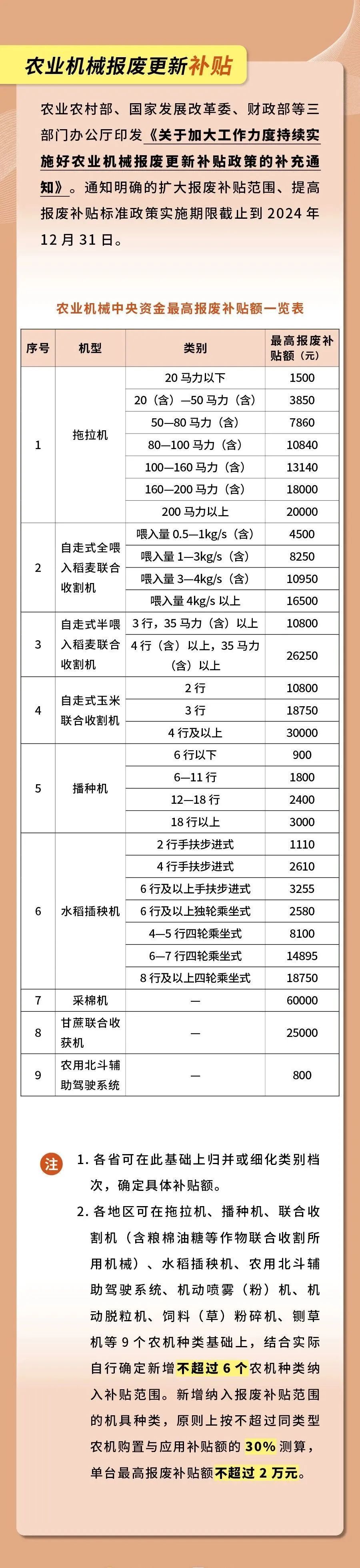 探索新澳门彩票世界，从钻研释义到实践落实的全方位指南