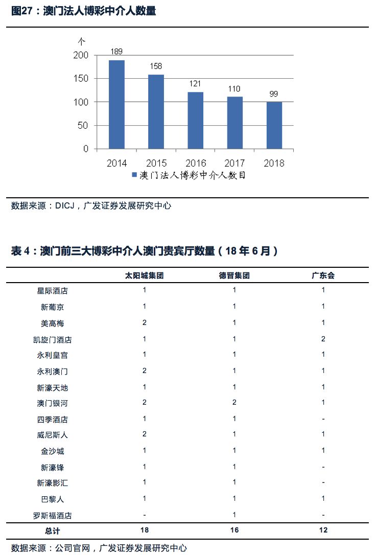 澳门新纪元，新2025年澳门天天开好彩活动的深度解读与实施策略