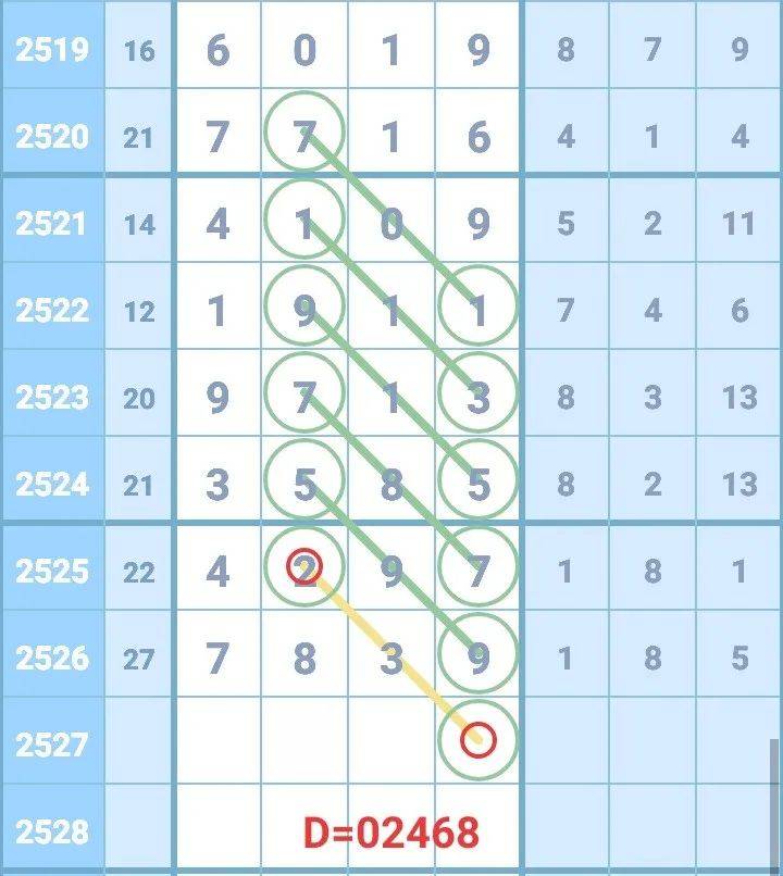 最准一肖一码一一子中特7955，定制释义解释落实之道