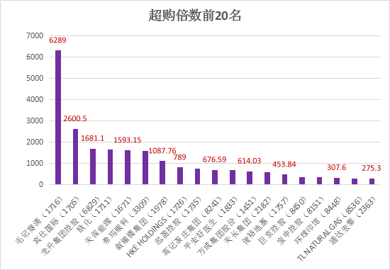 香港彩票4777777开奖结果及专一释义解释落实分析