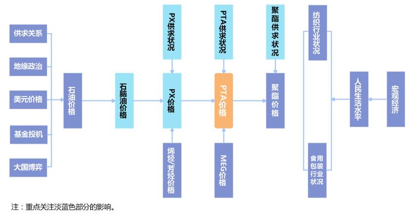 产业亮点解析，聚焦数字产业中的王中王中特亮点——产业释义与落实策略