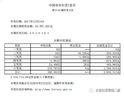 澳门彩票新纪元，解析王中王开奖结果及裁定释义的落实之路