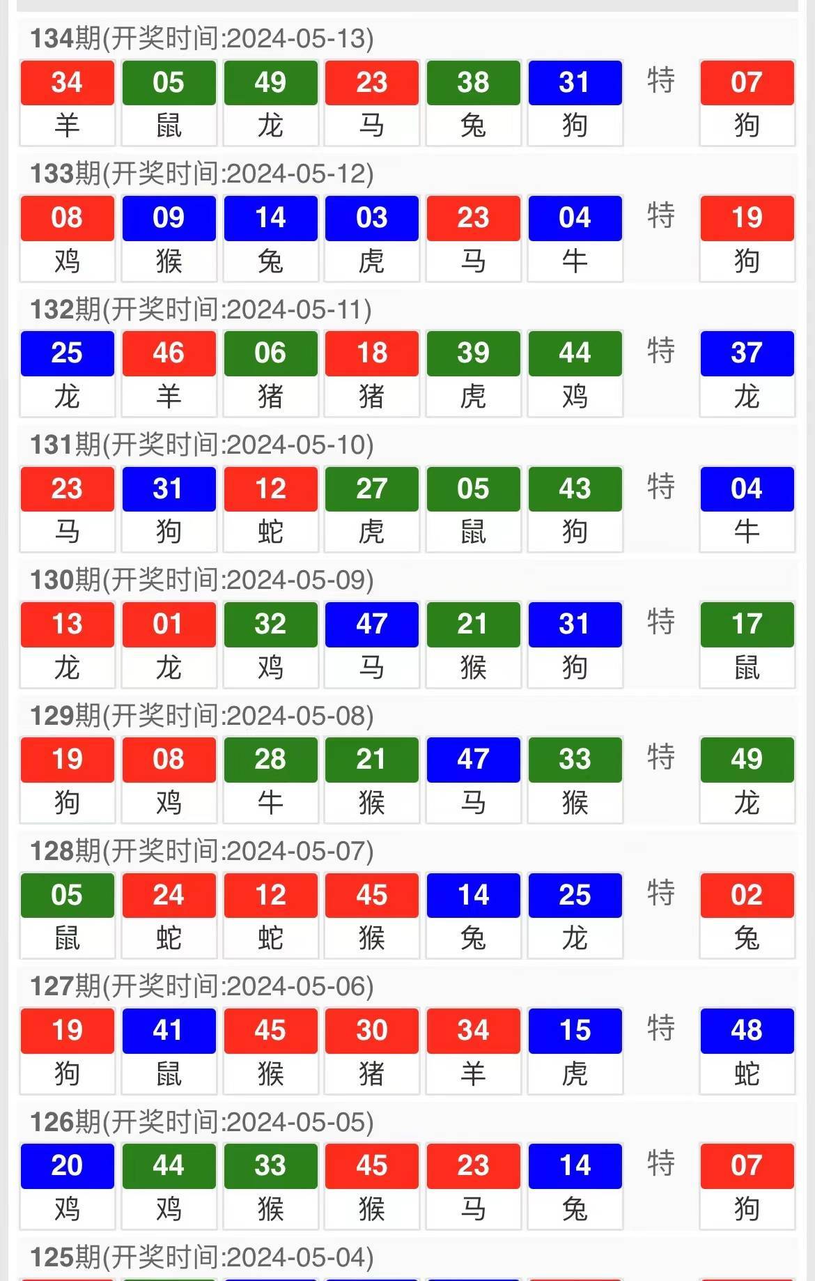 新澳天天开奖资料大全最新54期开奖结果及长效释义解释落实