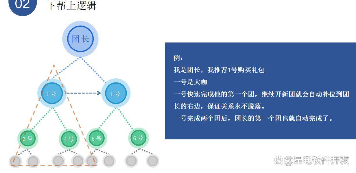 新澳门管家婆一句话，机制释义、解释与落实