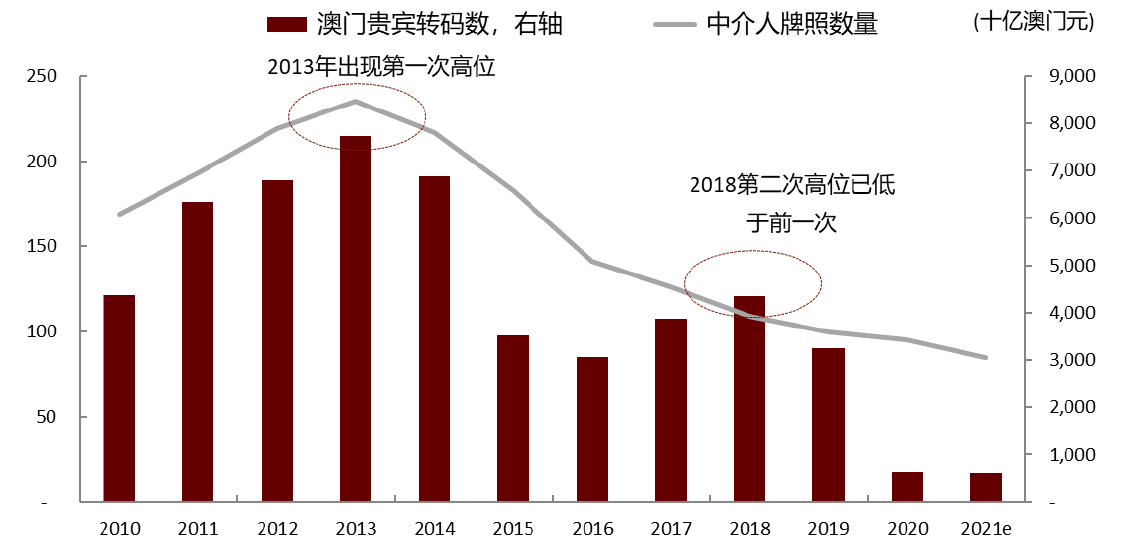 澳门特马今期开奖结果与未来展望，聚焦2025年记录及相待释义的落实