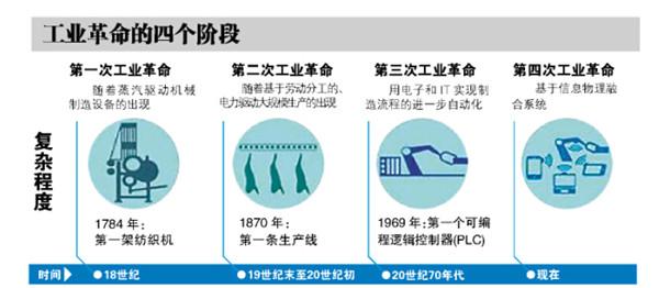 探索未来，新澳精准正版资料的免费共享与架构释义的落实之旅