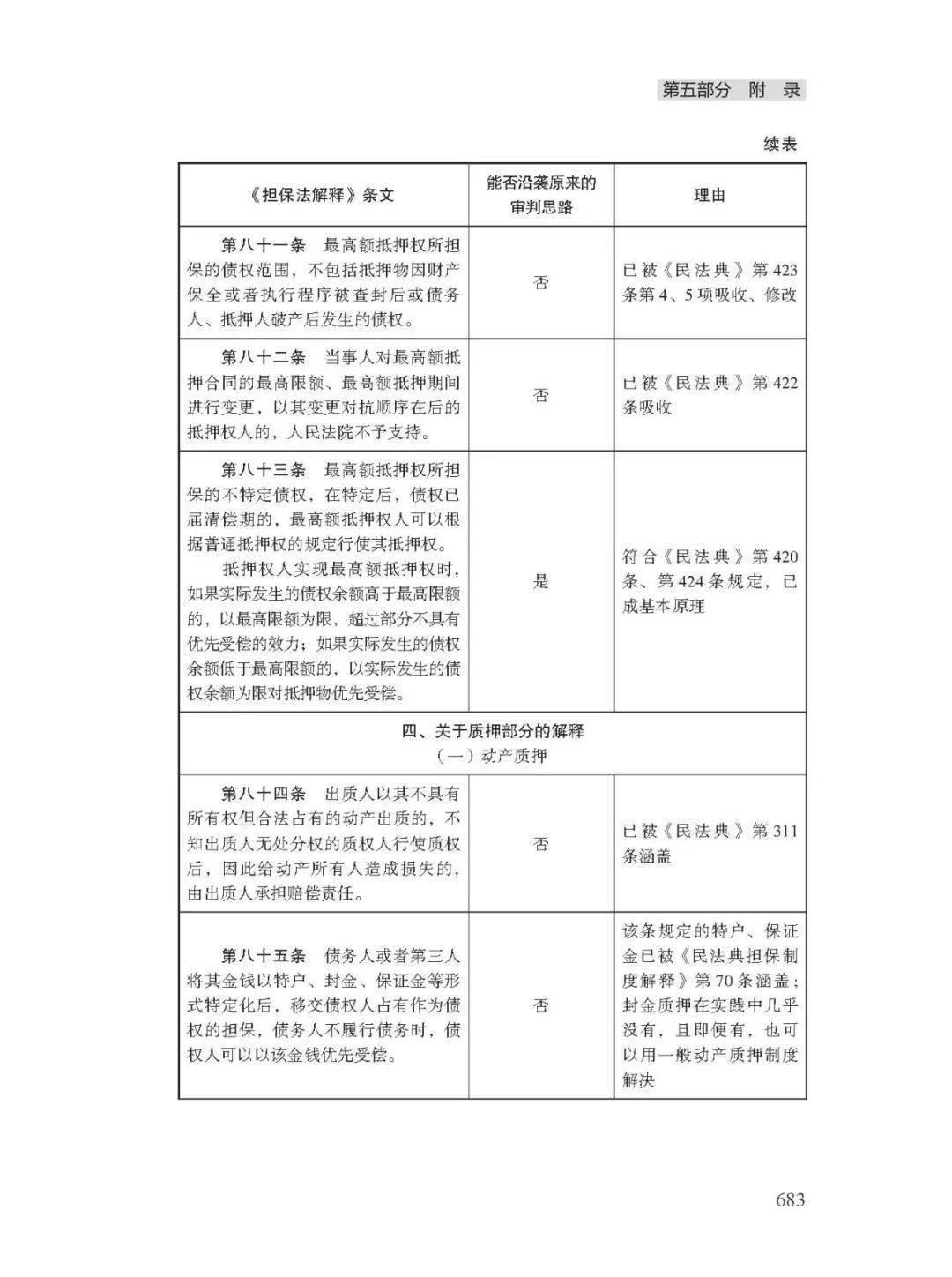 新澳门历史开奖记录查询汇总与链落释义解释落实研究