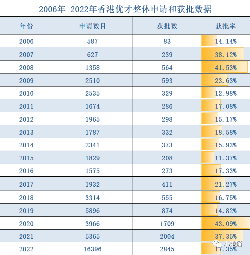 香港开彩开奖与结果记录，知著释义、解释及落实