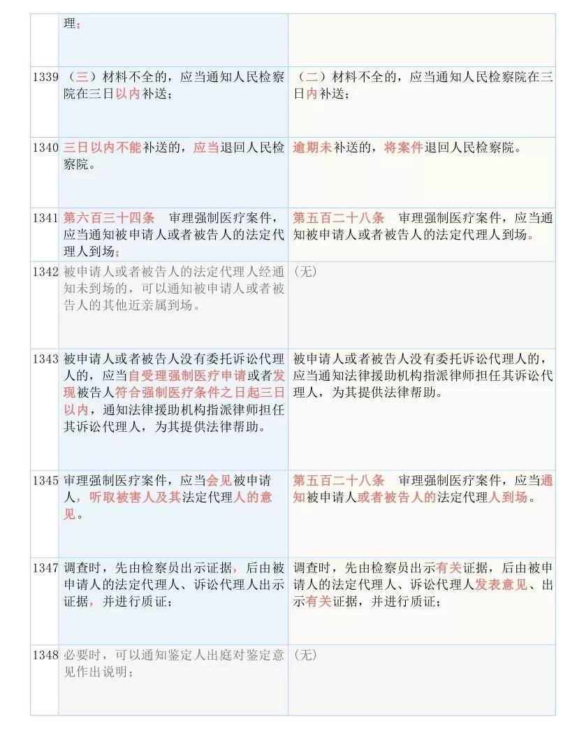 新澳门六开奖结果记录与定量释义解释落实研究