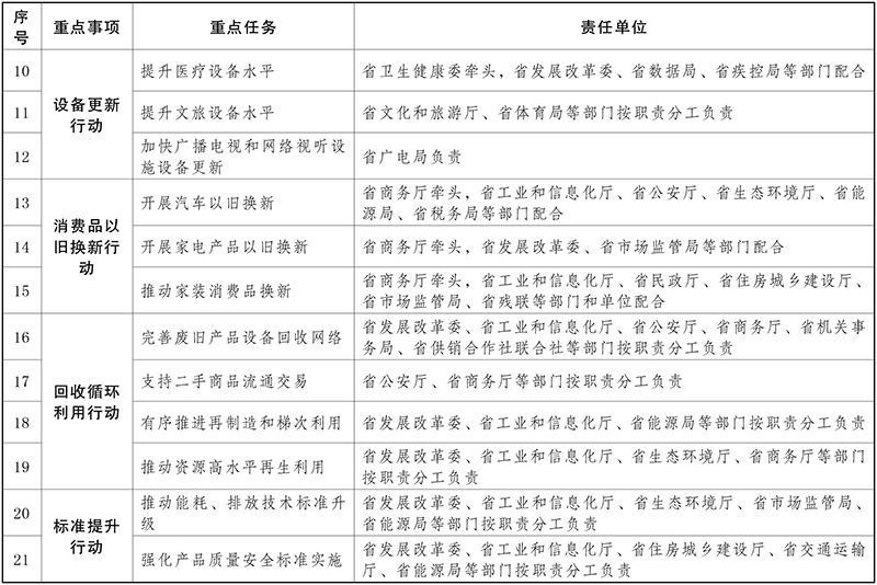 新澳精准资料大全，项目释义解释与落实策略