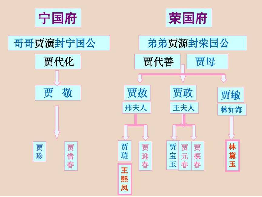 二四六香港管家婆期期准资料大全与权变释义的落实解析