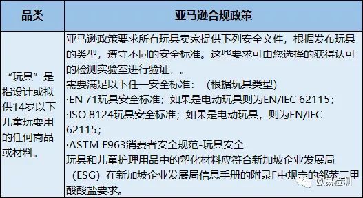 2025新澳正版资料免费大全，合规释义解释与落实策略