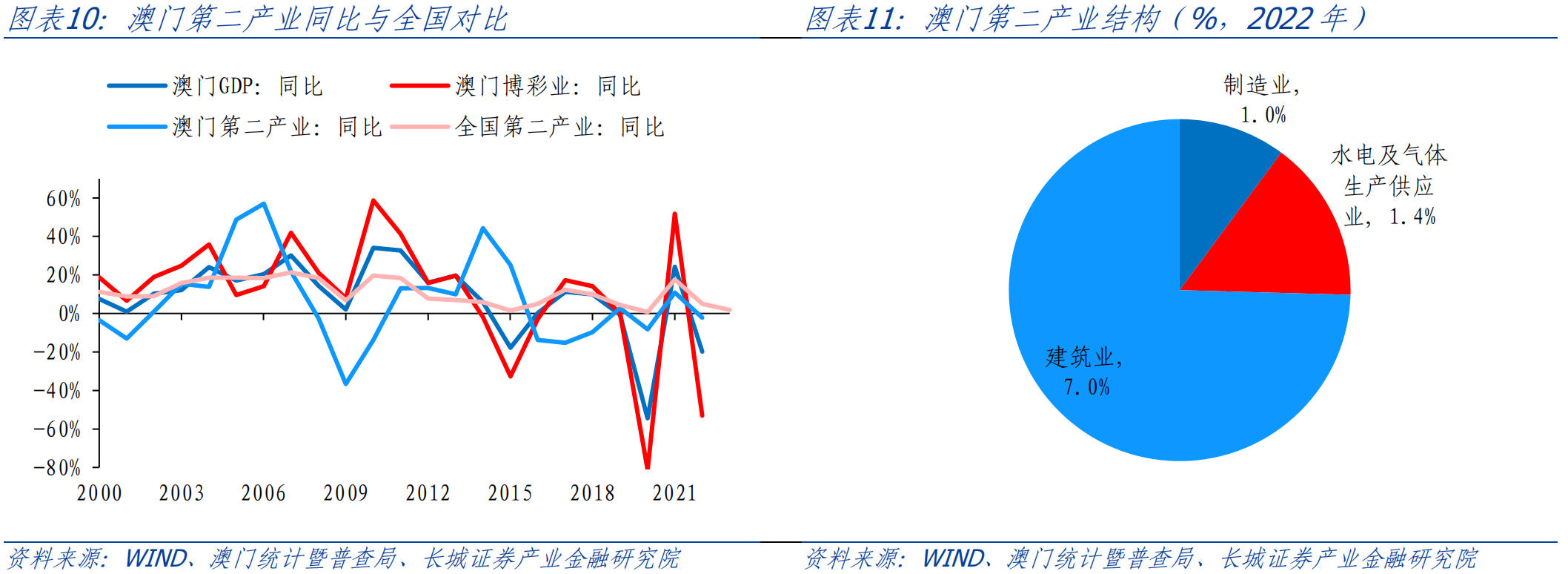 新澳门资料大全正版资料2025年免费下载，时代背景下的数据与解析