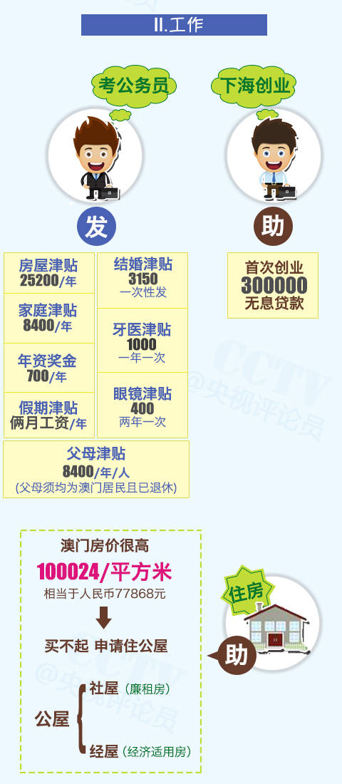 新澳门资料大全正版资料2025年免费下载，定位释义解释落实