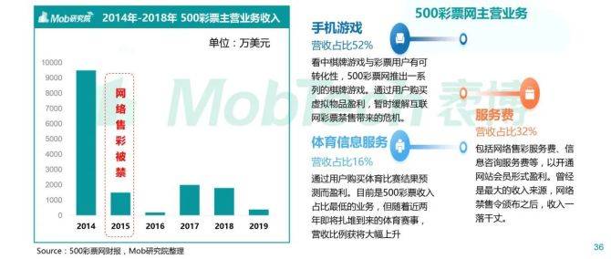 新奥彩2025年免费资料查询与权计释义的落实深度探讨