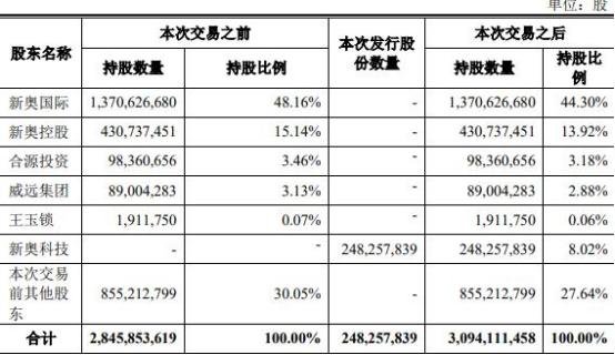 探索未来生态之路，新奥资料免费图库与生态释义的落实