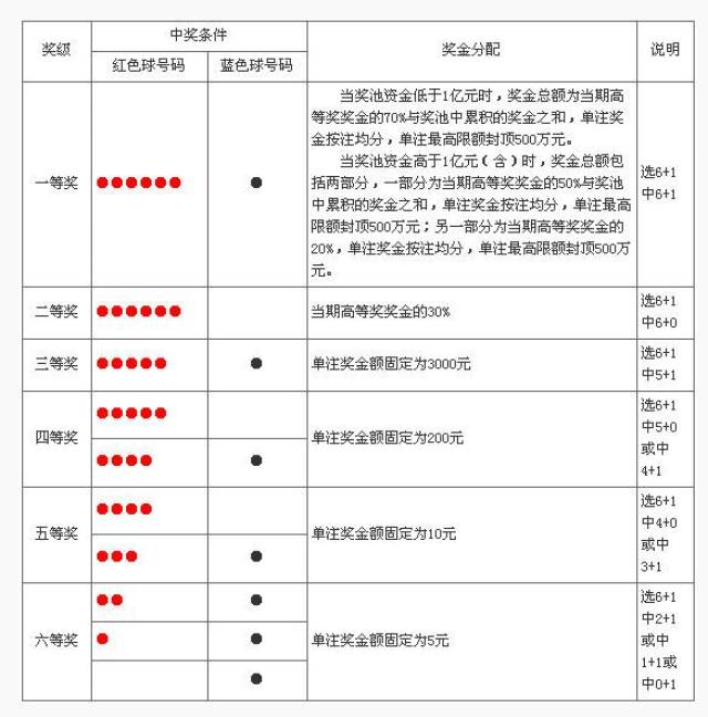 新奥门开奖的兼容释义与落实解析