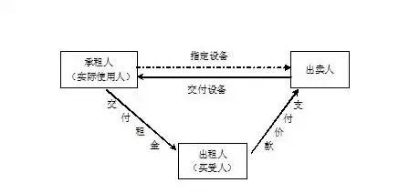 澳门免费最精准龙门，转移释义解释落实的重要性与策略