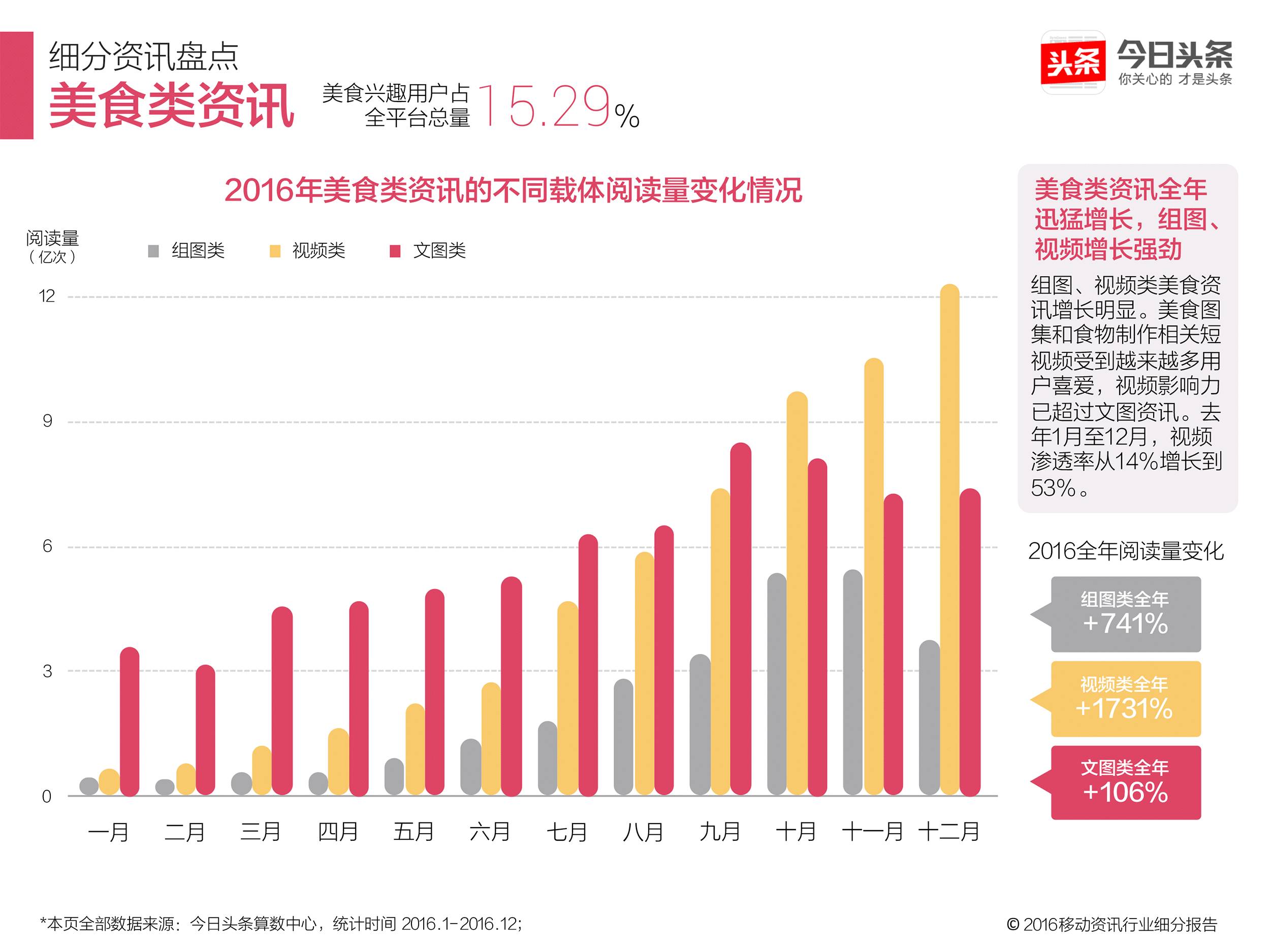 澳门新趋势下的资讯发展与探索，综述、释义、落实策略