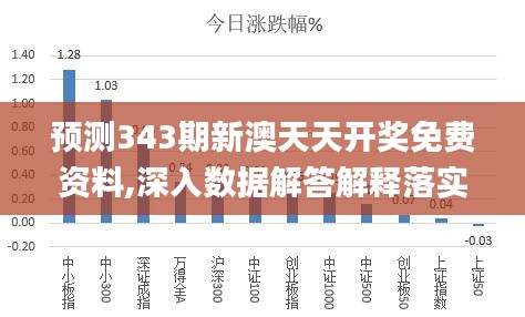 探索2025天天彩正版免费资料，性强释义解释与落实策略