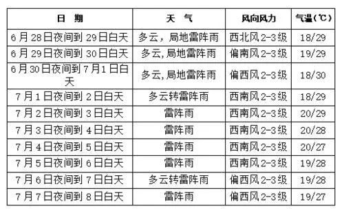 探究未来，2025年天天开好彩的周期释义与落实策略