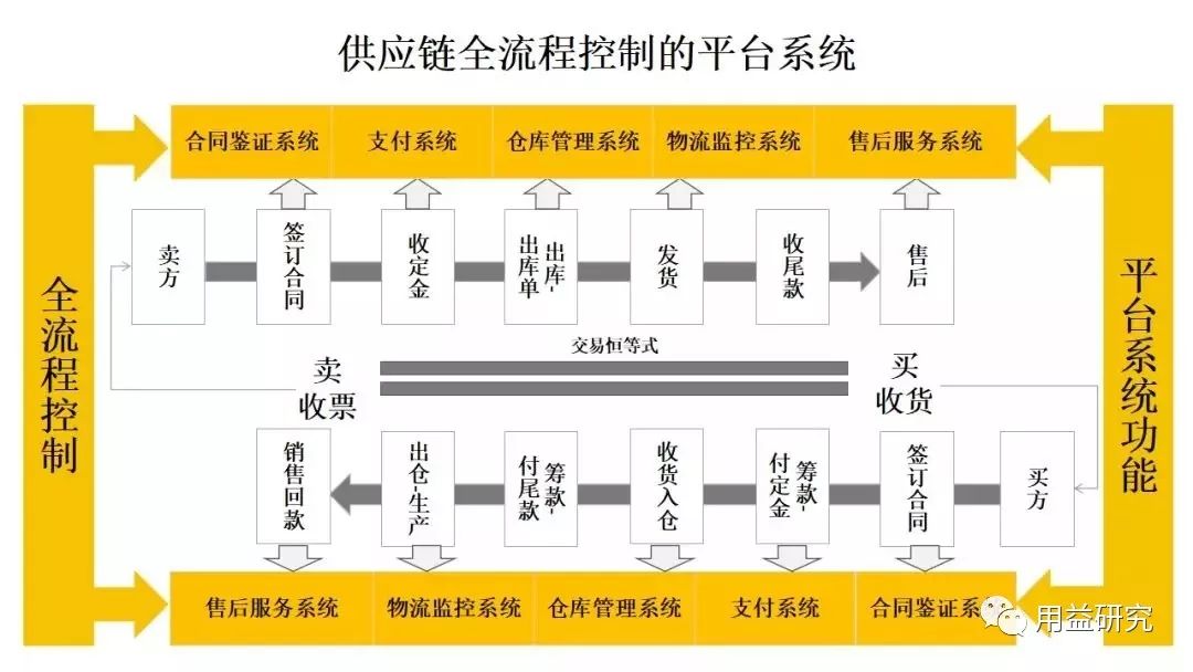 新奥最准免费资料大全，预测释义解释落实的深度解析与应用