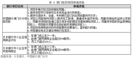 澳门正版免费服务，释义、解释与落实展望至2025年