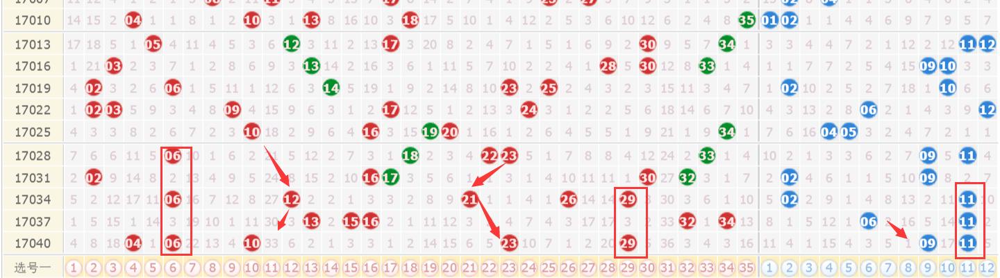 揭秘澳门彩票开奖系统，2025年天天开奖免费查询与机灵释义的完美结合