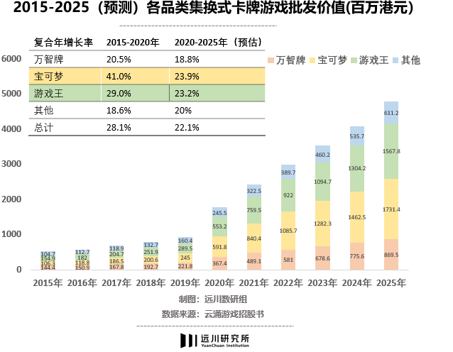 澳门100%最准一肖，揭秘预测背后的释义解释与落实策略